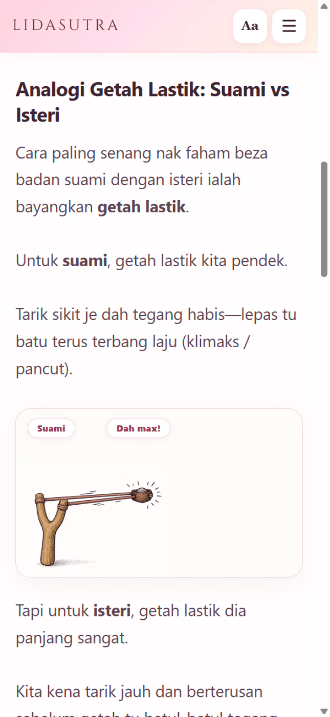 Contoh analogi mudah untuk memahami respons tubuh isteri